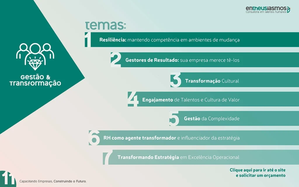 Slide de temas da linha Gestão e Transformação da Entheusiasmos, com sete palestras numeradas, de Resiliência a Transformando Estratégia em Excelência Operacional
